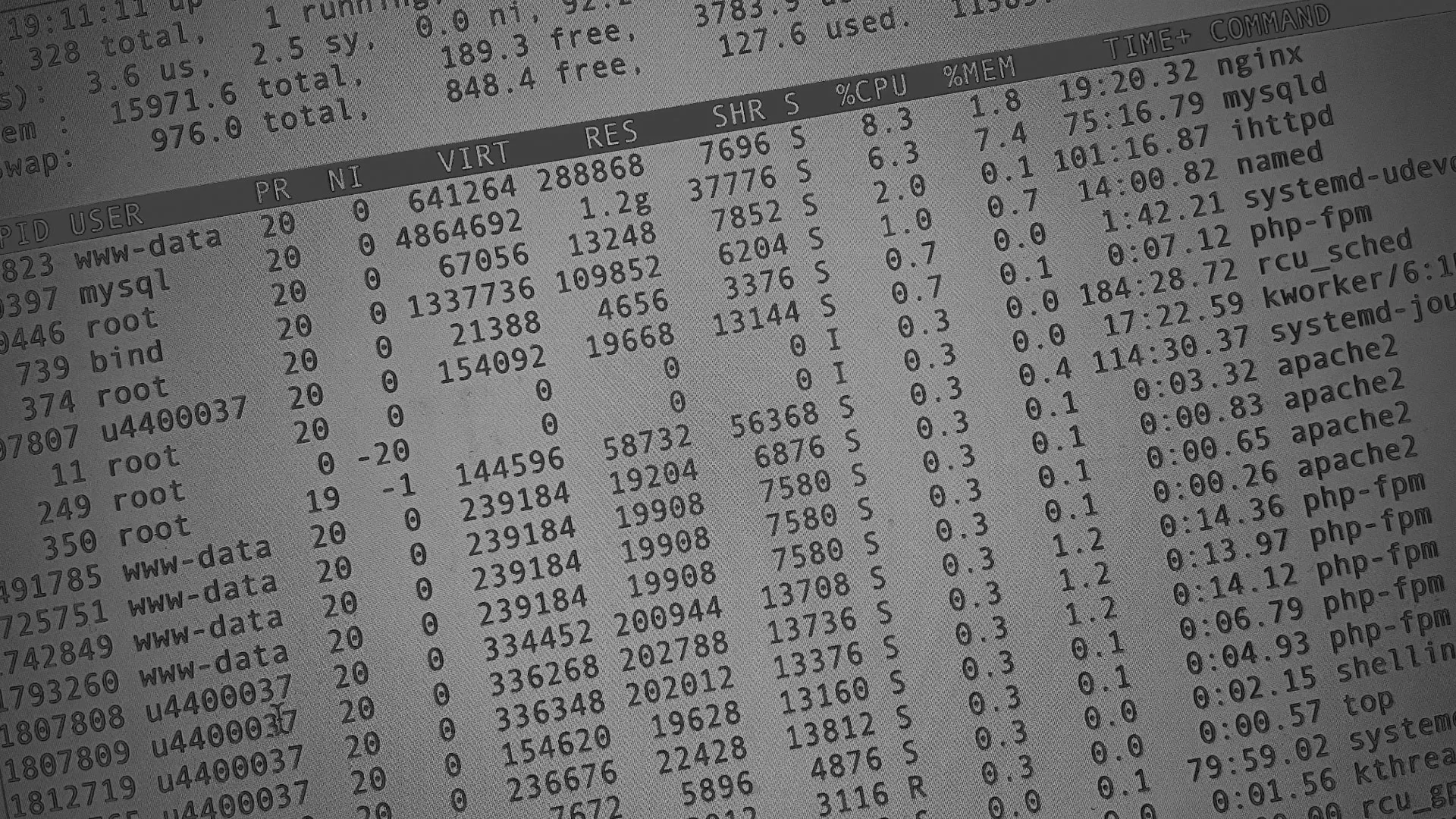 Настройка сервера в Верхнем Тагиле Настройка сервера в Верхнем Тагиле