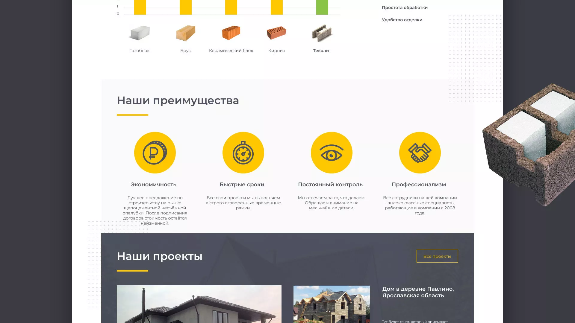 Создание сайта для строительной компании «ЭКОДОМ» в Верхнем Тагиле